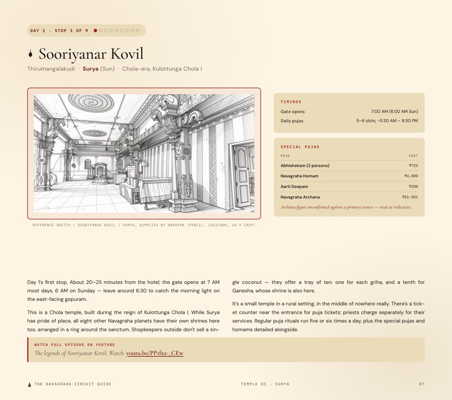 Sooriyanar Kovil temple page with hand-drawn pencil sketch, timings and puja costs