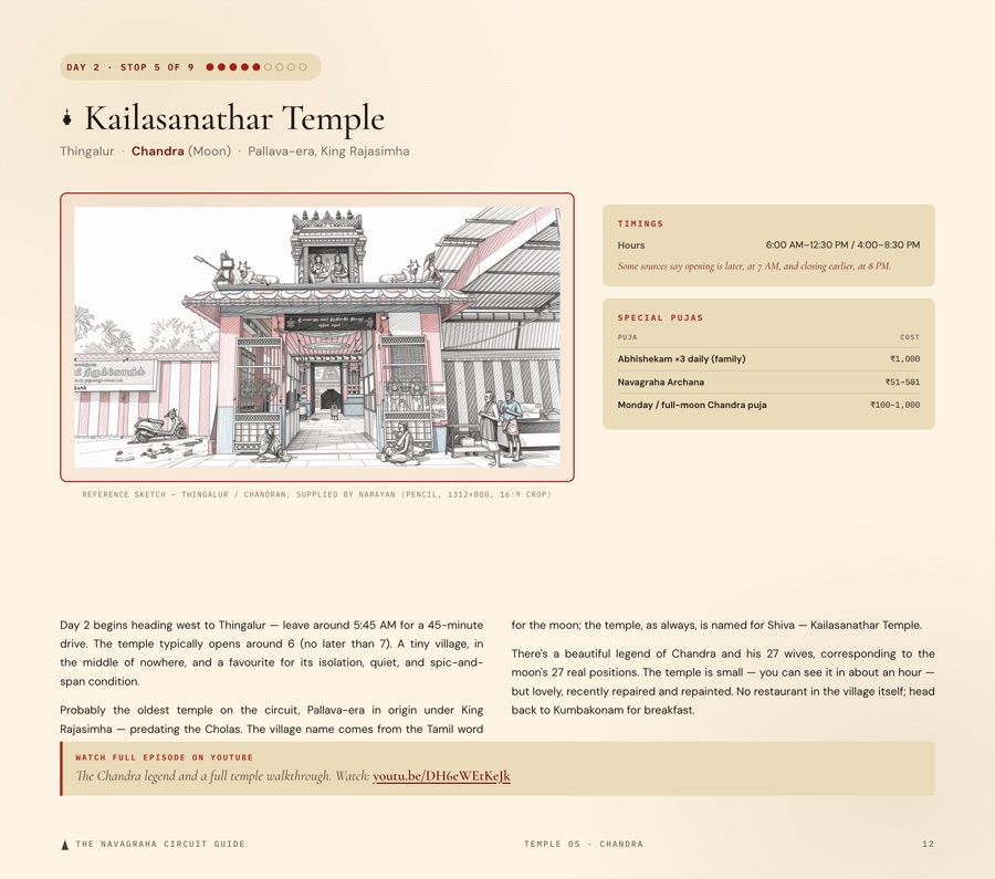Thingalur temple page with hand-drawn pencil sketch, timings and puja costs