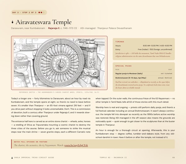 Airavatesvara, Darasuram page with hand-drawn pencil sketch, timings and puja details