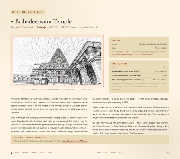 Brihadeeswara, Thanjavur page with hand-drawn pencil sketch, timings and puja details