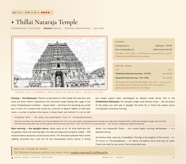 Chidambaram temple page, the guide's two-visit temple, with hand-drawn pencil sketch
