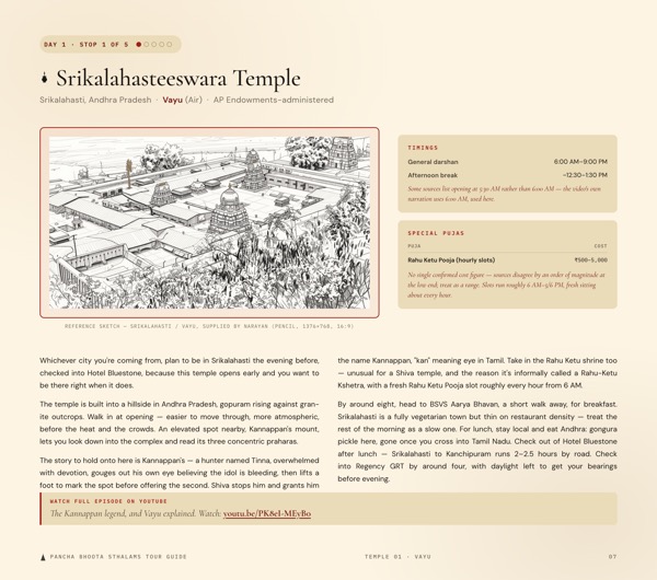 Srikalahasti temple page with hand-drawn pencil sketch, timings and puja costs